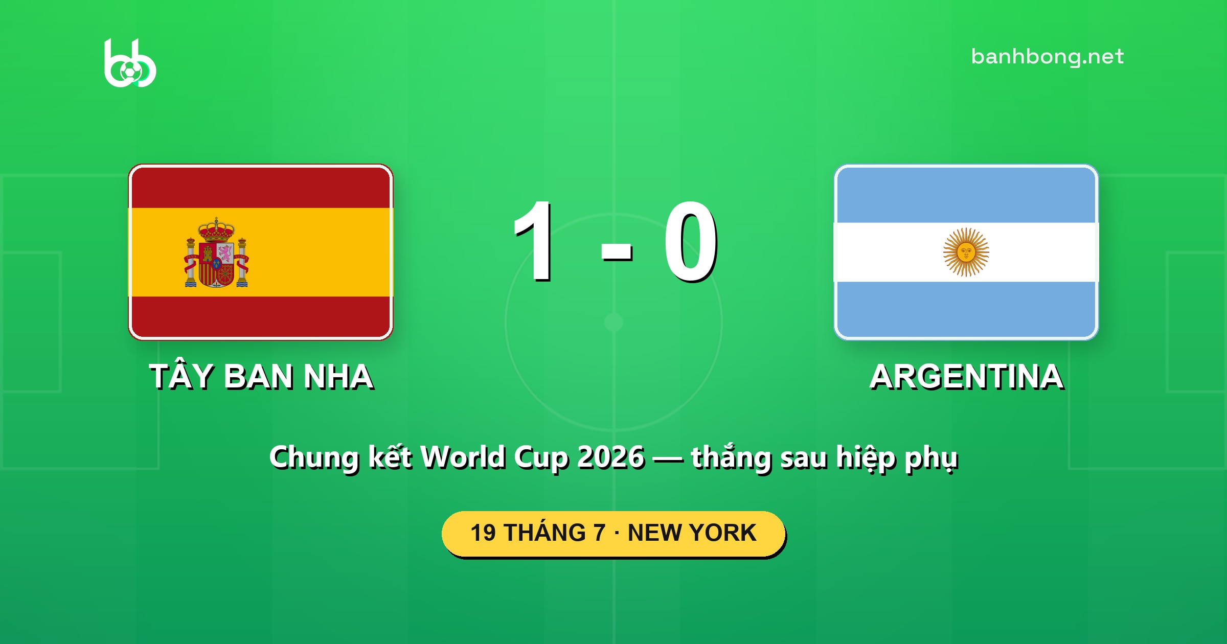 Tây Ban Nha thắng Argentina 1-0 ở chung kết World Cup 2026