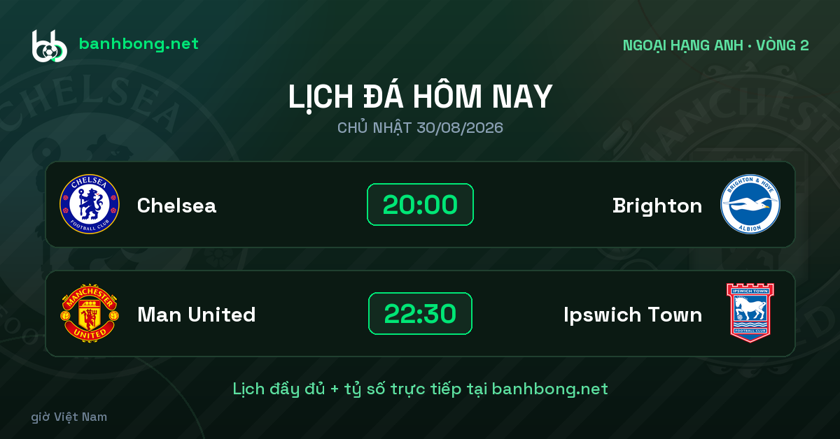 Lịch Đá Hôm Nay 30/8: Chelsea 20h, MU 22h30