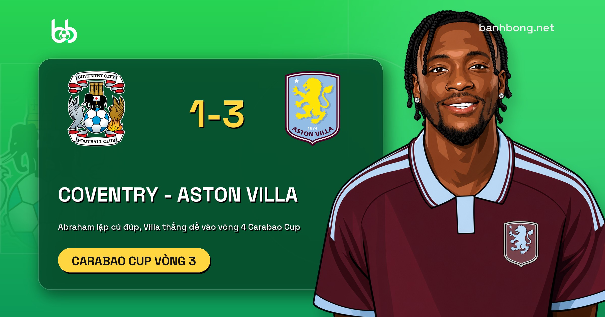 Abraham lập cú đúp, Aston Villa thắng Coventry 3-1 vào vòng 4 Carabao Cup