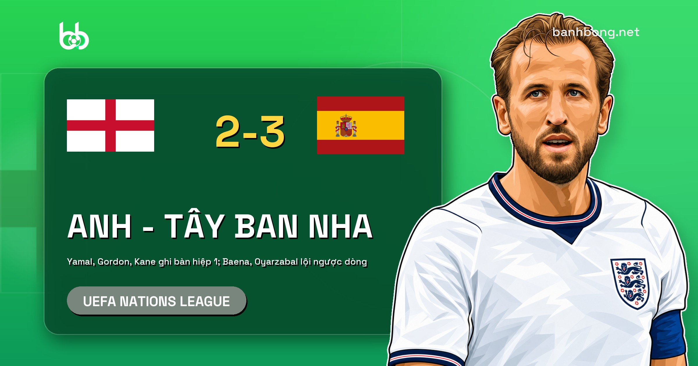 Anh thua ngược Tây Ban Nha 2-3 ở Nations League