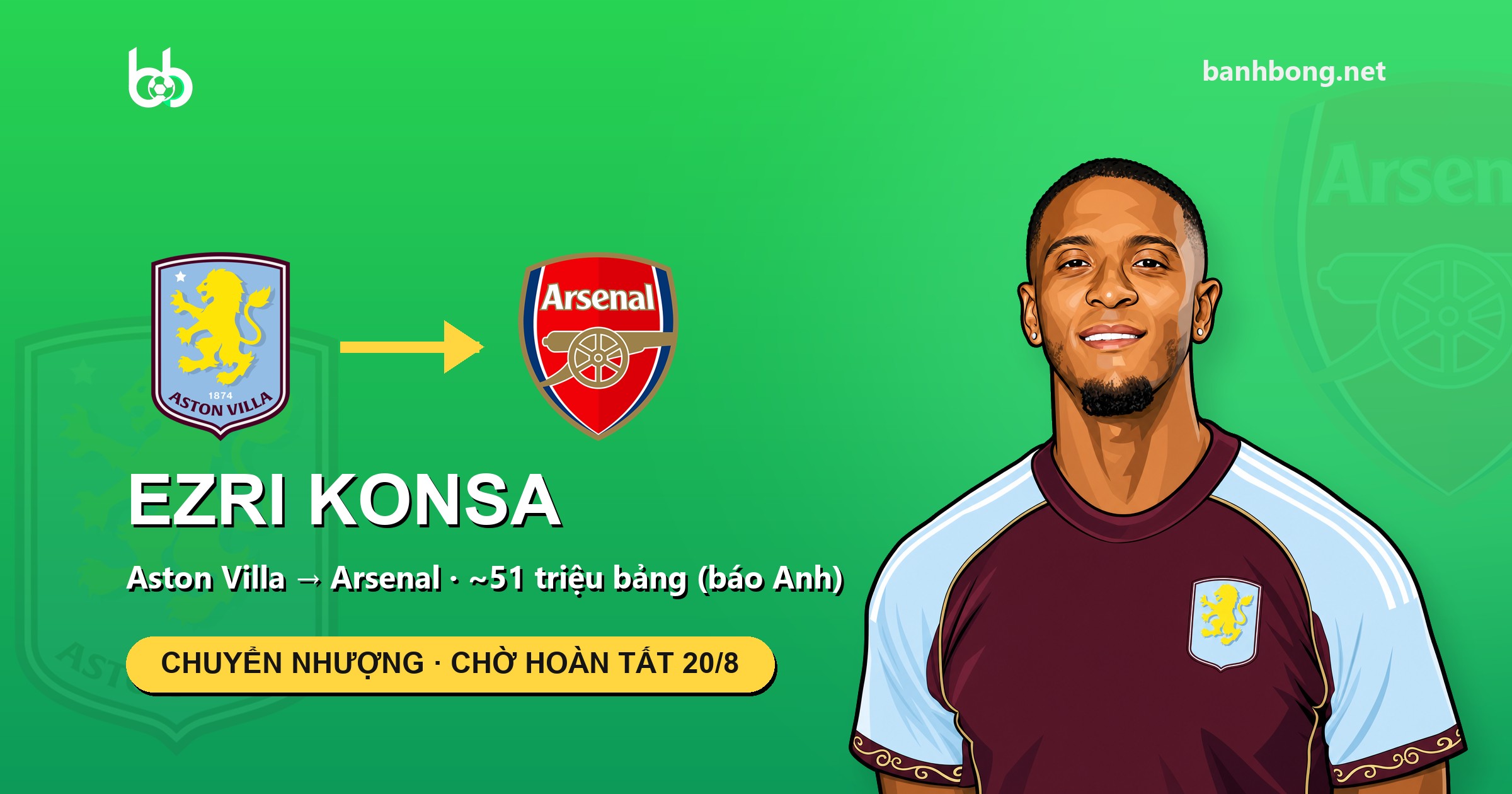 Arsenal đạt thoả thuận 51 triệu bảng với Aston Villa cho Ezri Konsa