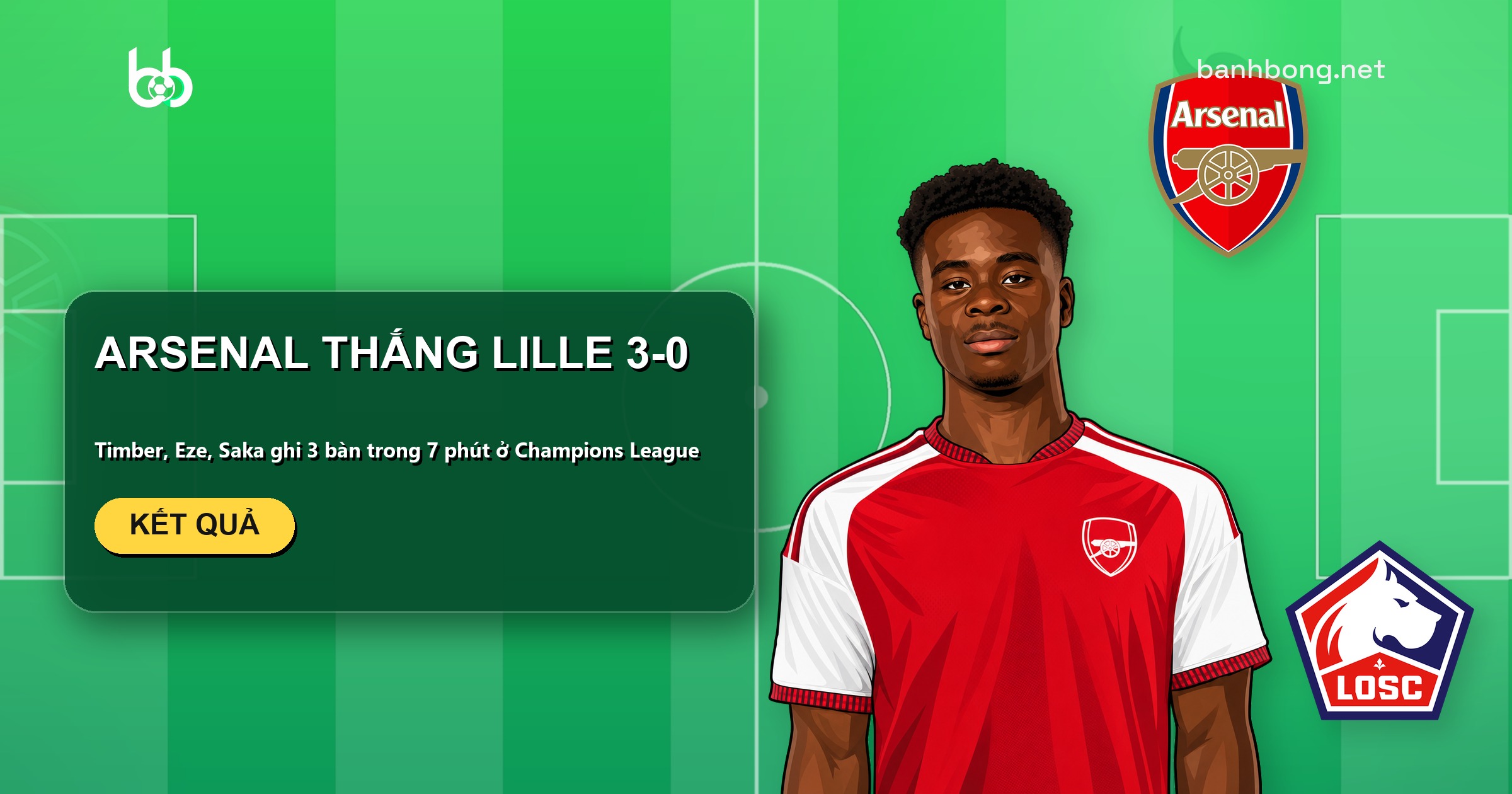 Arsenal thắng Lille 3-0 với ba bàn trong bảy phút ở Champions League