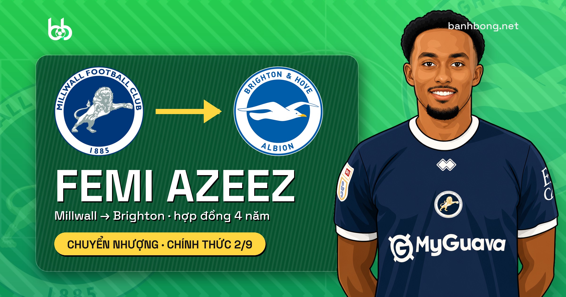 Brighton chính thức ký Femi Azeez từ Millwall, hợp đồng bốn năm