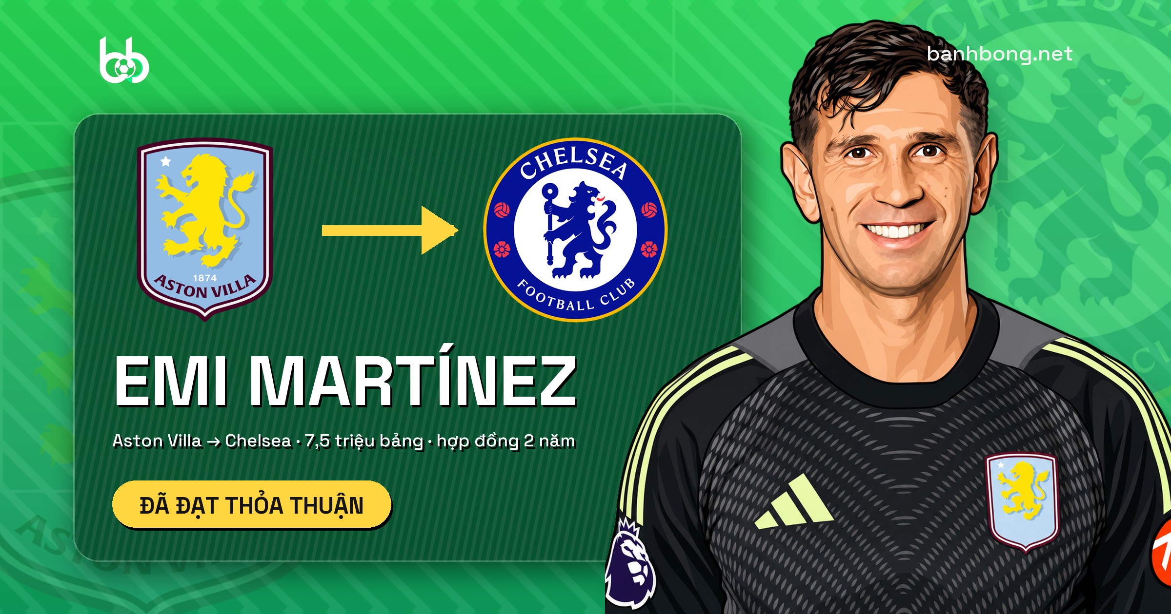 Chelsea đạt thỏa thuận 7,5 triệu bảng chiêu mộ Emiliano Martínez từ Aston Villa