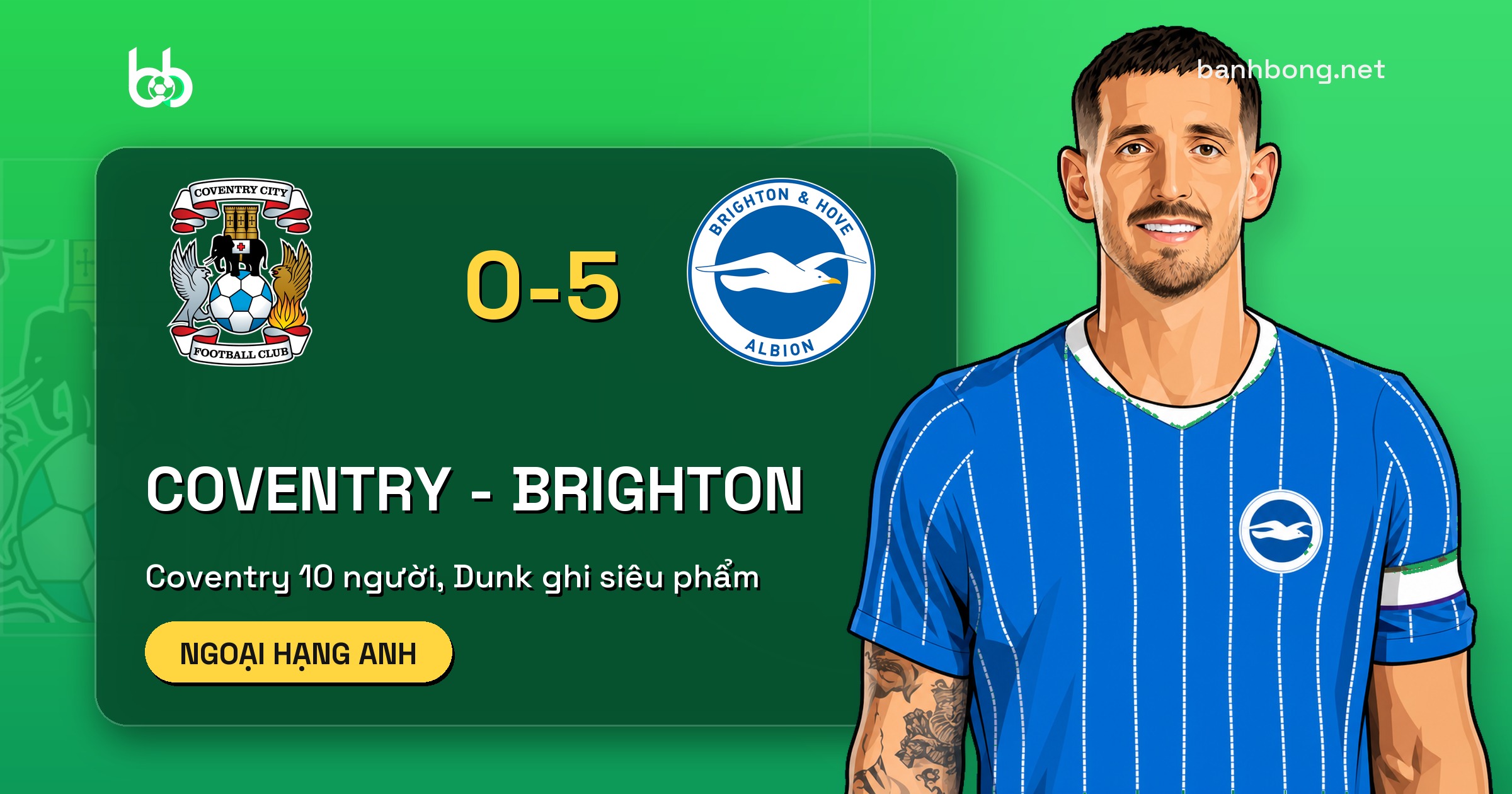 Coventry 0-5 Brighton: đội chủ nhà 10 người, Lewis Dunk ghi siêu phẩm