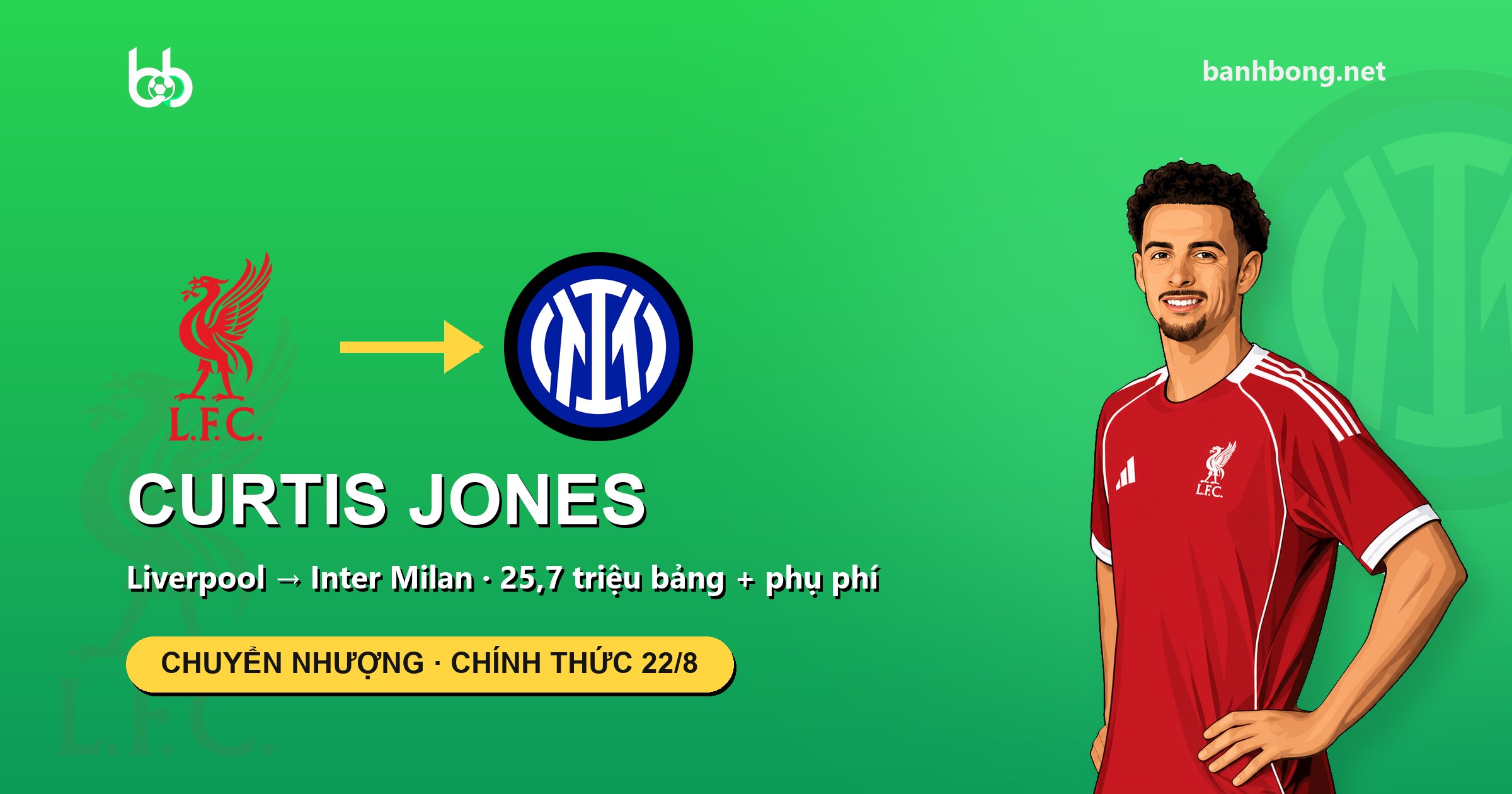 Chính thức: Curtis Jones rời Liverpool sang Inter Milan sau 16 năm