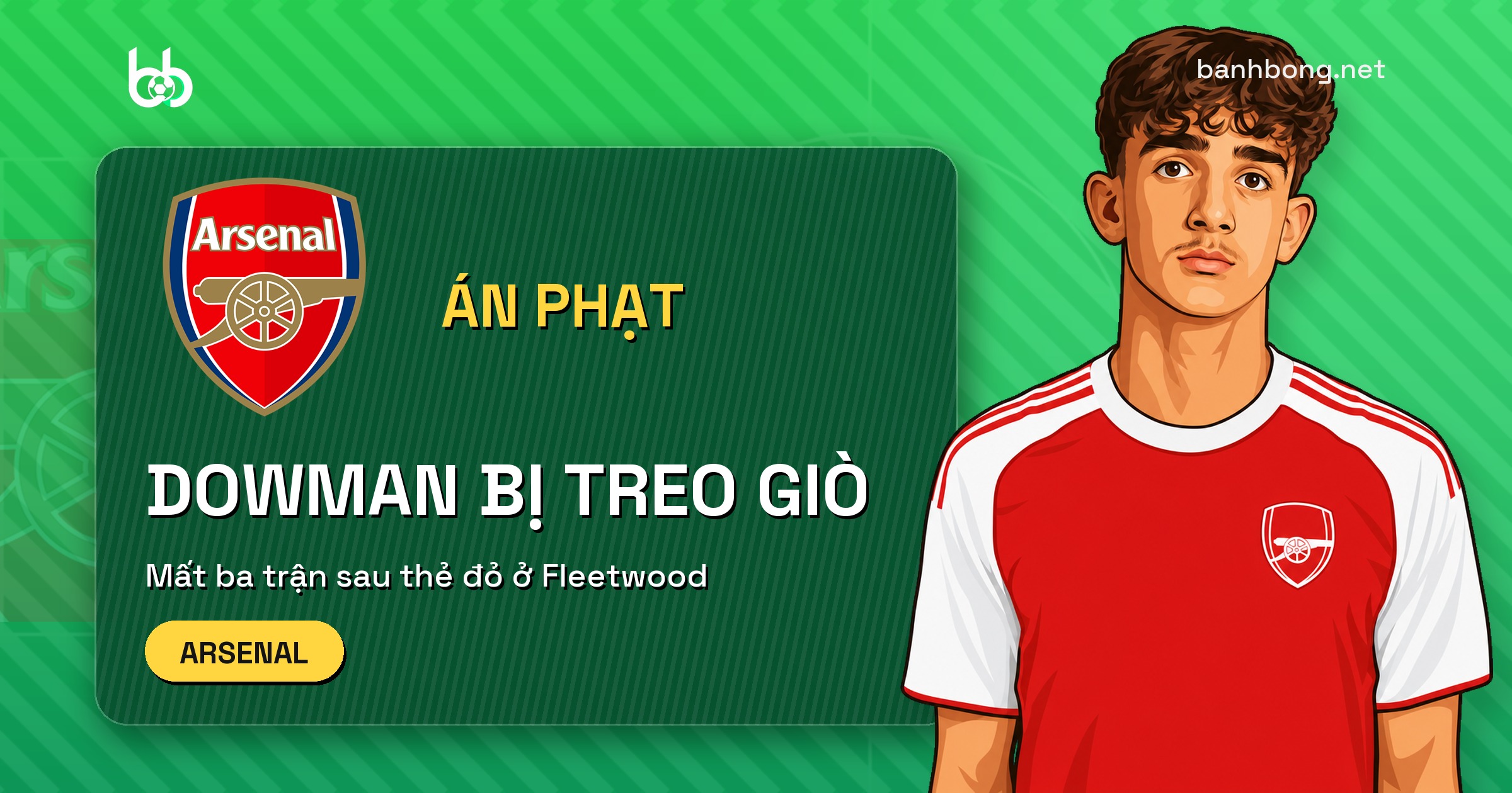 Dowman của Arsenal bị treo giò ba trận sau thẻ đỏ ở Fleetwood
