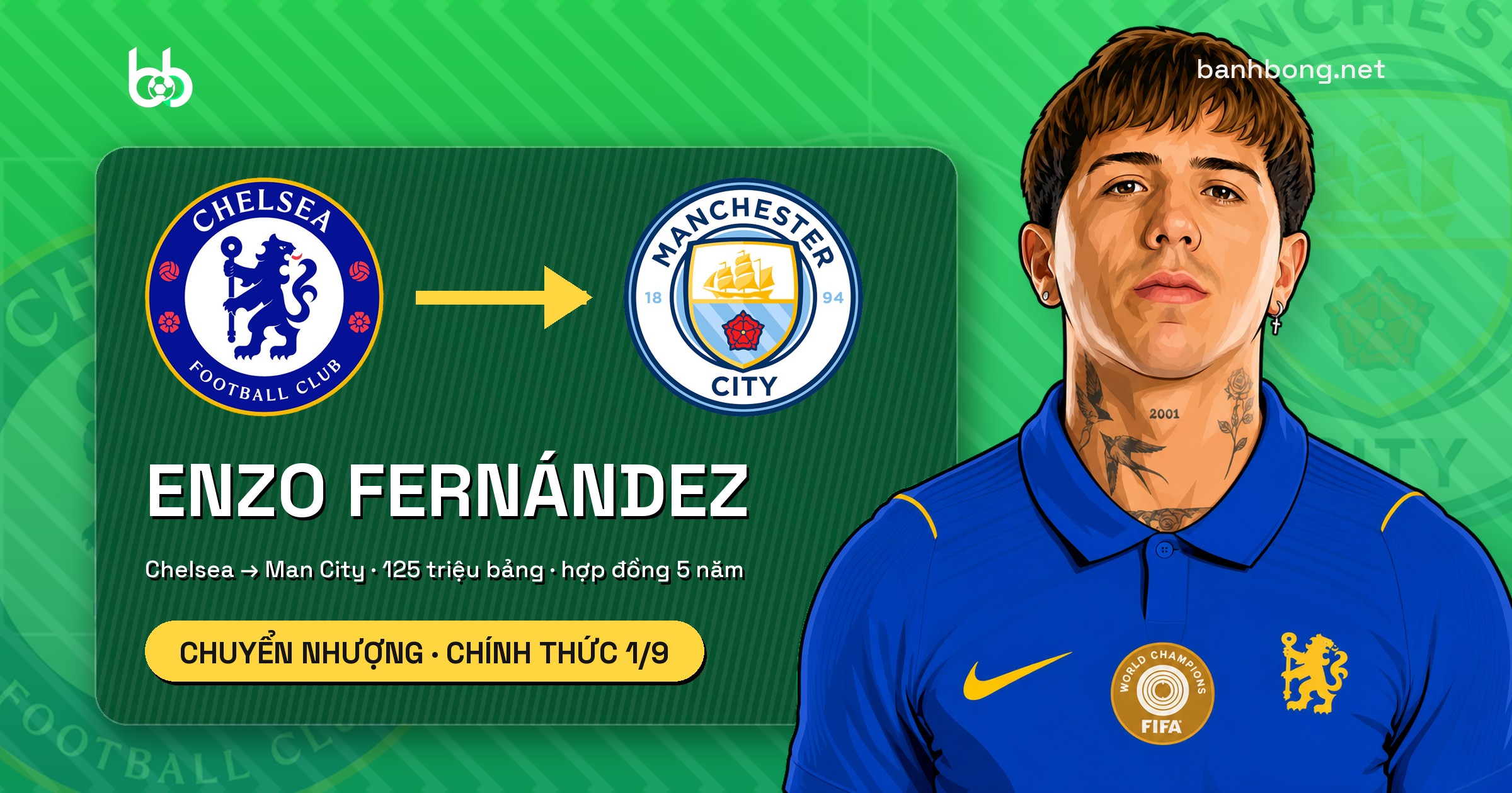 Enzo Fernández chính thức gia nhập Man City với 125 triệu bảng, hợp đồng 5 năm