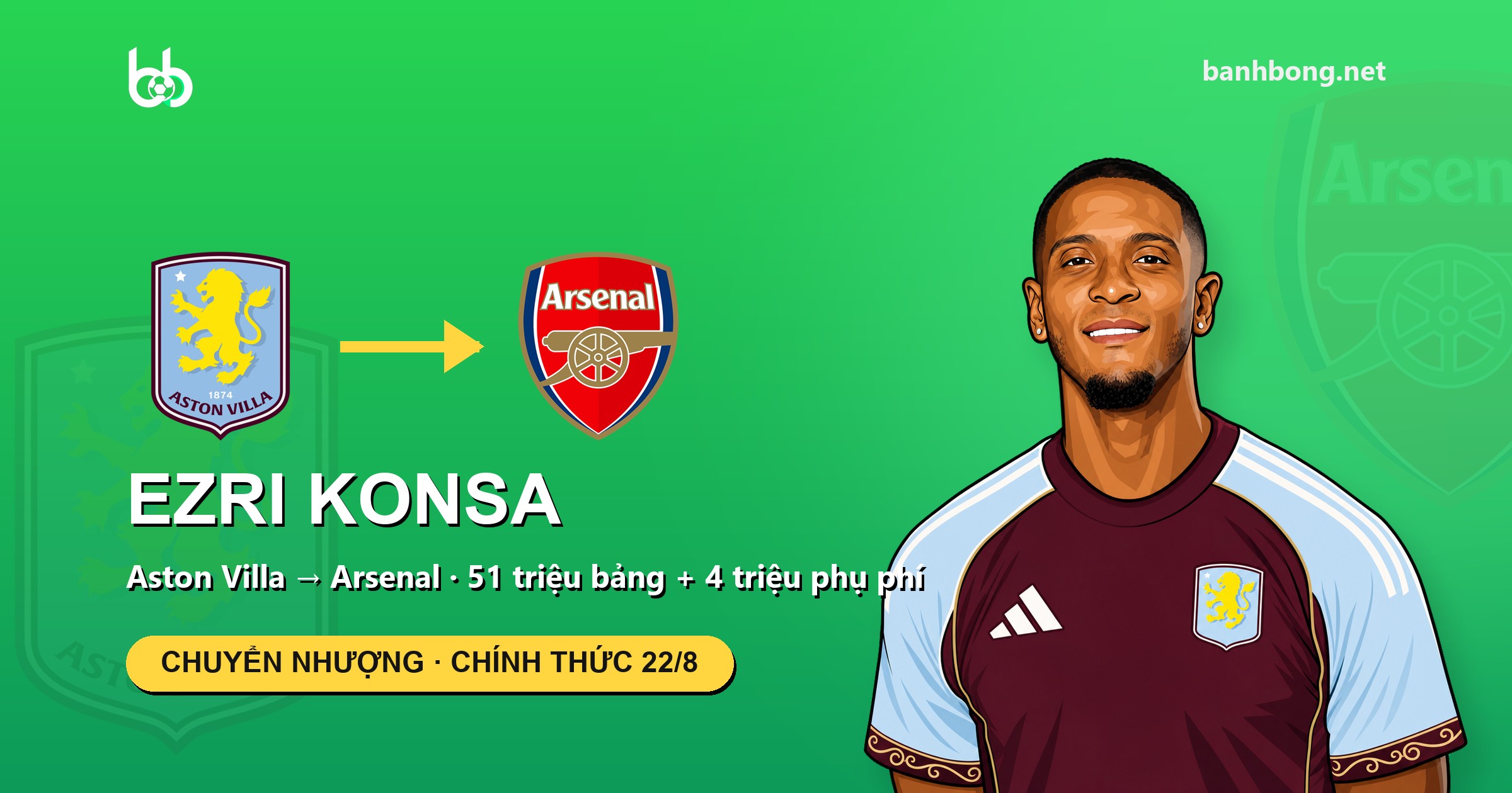 Chính thức: Ezri Konsa gia nhập Arsenal, hợp đồng 4 năm, phí 51 triệu bảng