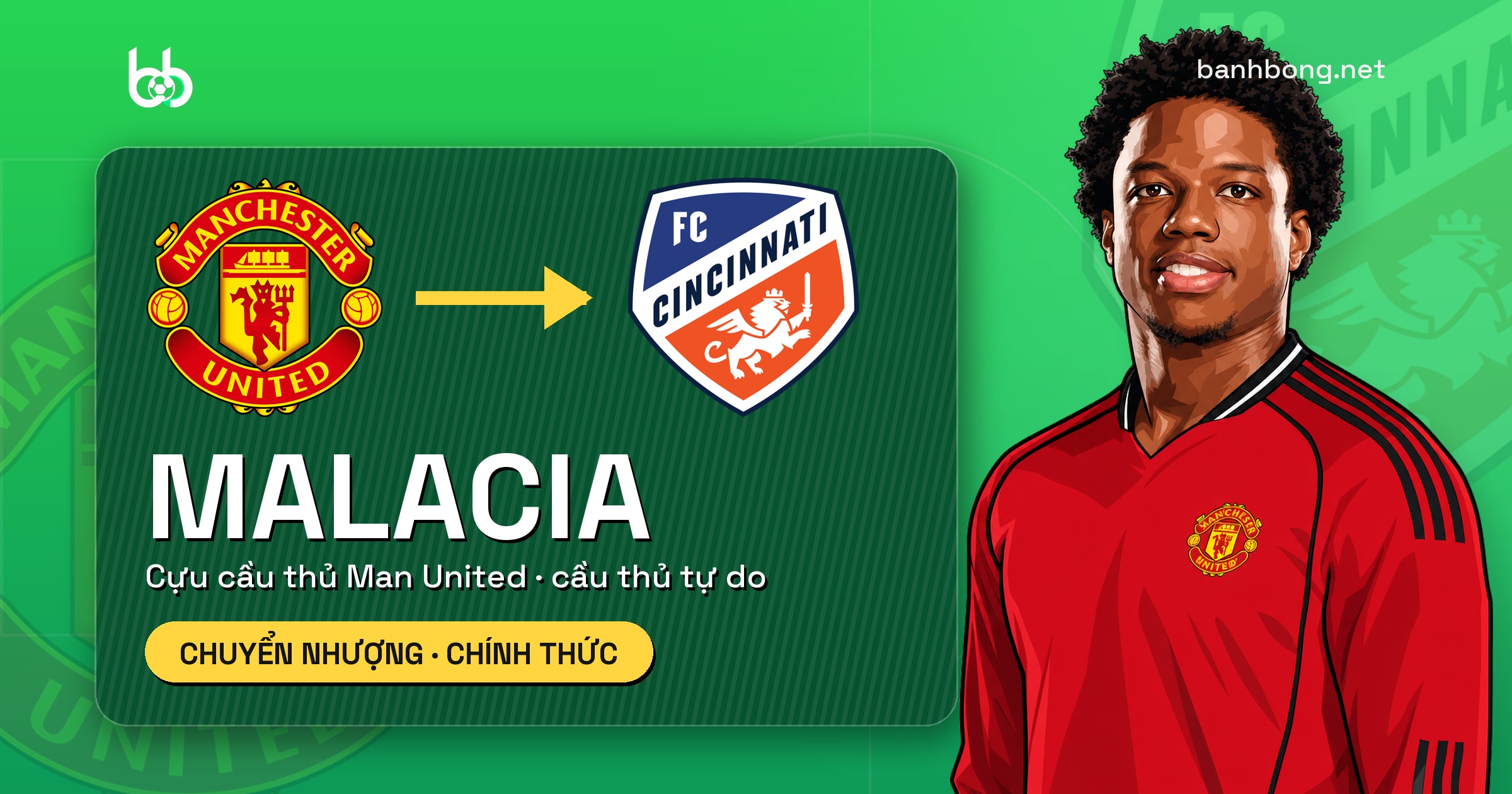 FC Cincinnati chính thức chiêu mộ Malacia, cựu cầu thủ Man United