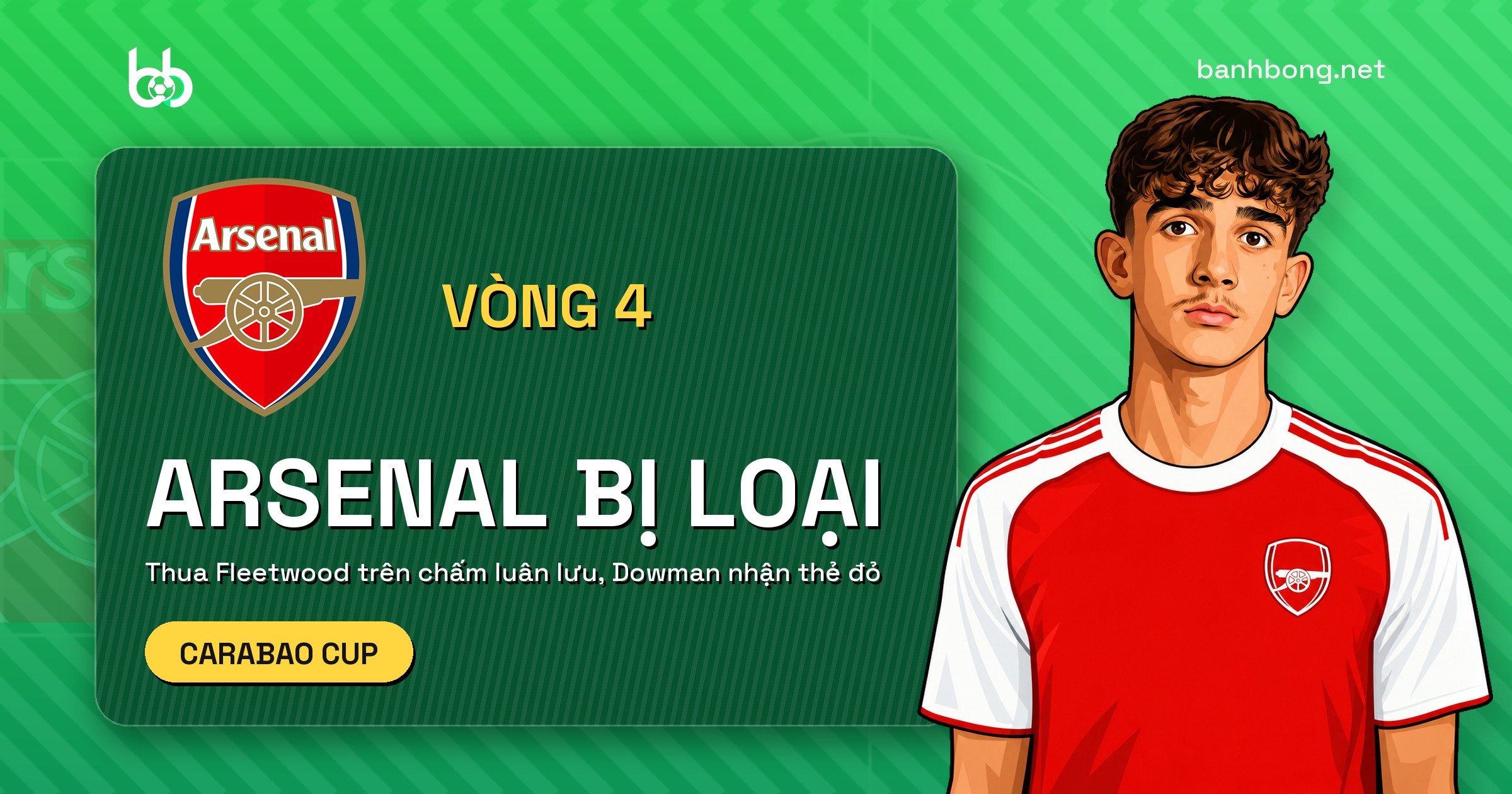 Fleetwood 1-1 Arsenal: đội hạng Tư thắng luân lưu, Dowman nhận thẻ đỏ