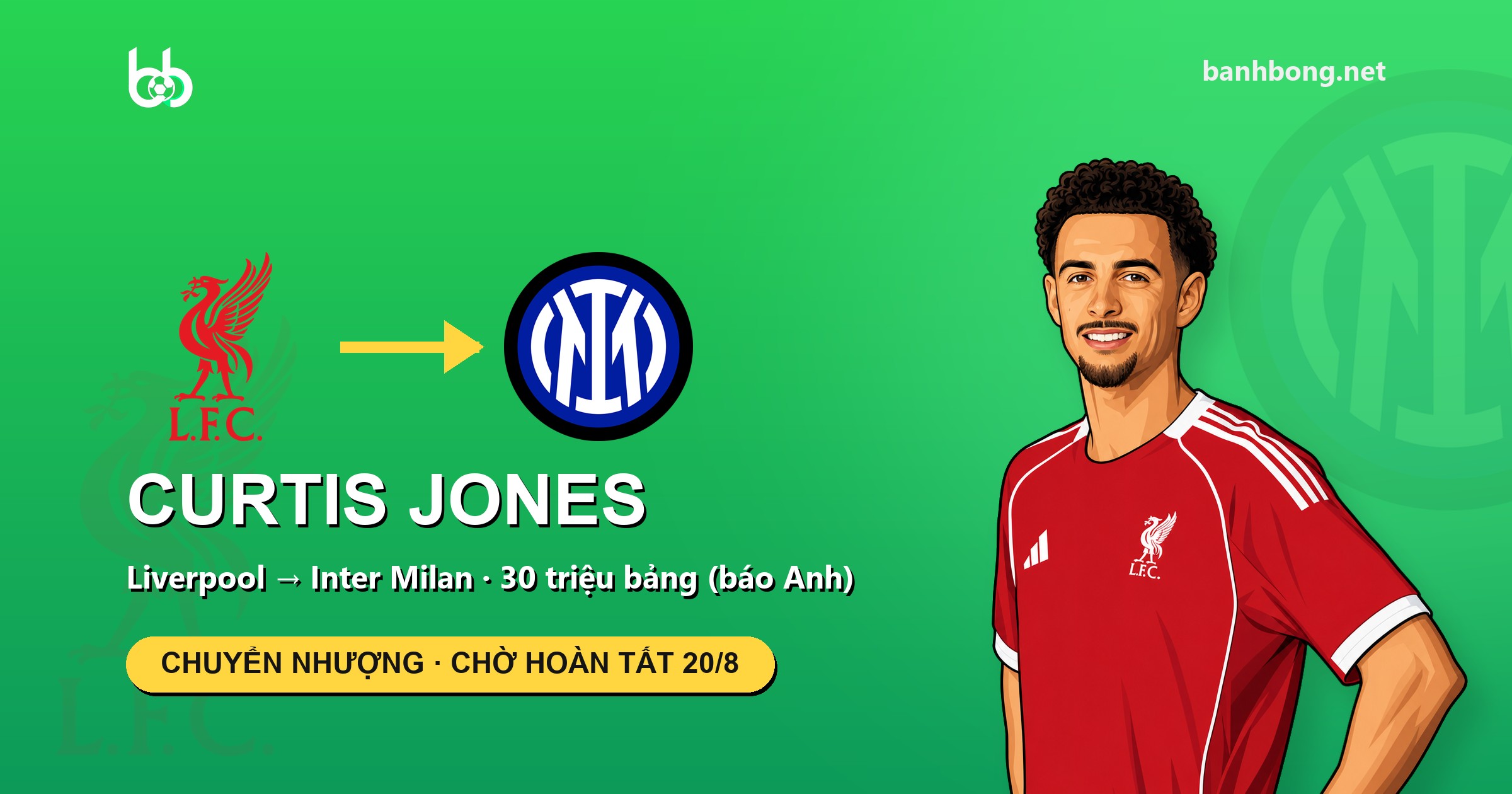 Inter Milan đạt thoả thuận 30 triệu bảng với Liverpool cho Curtis Jones