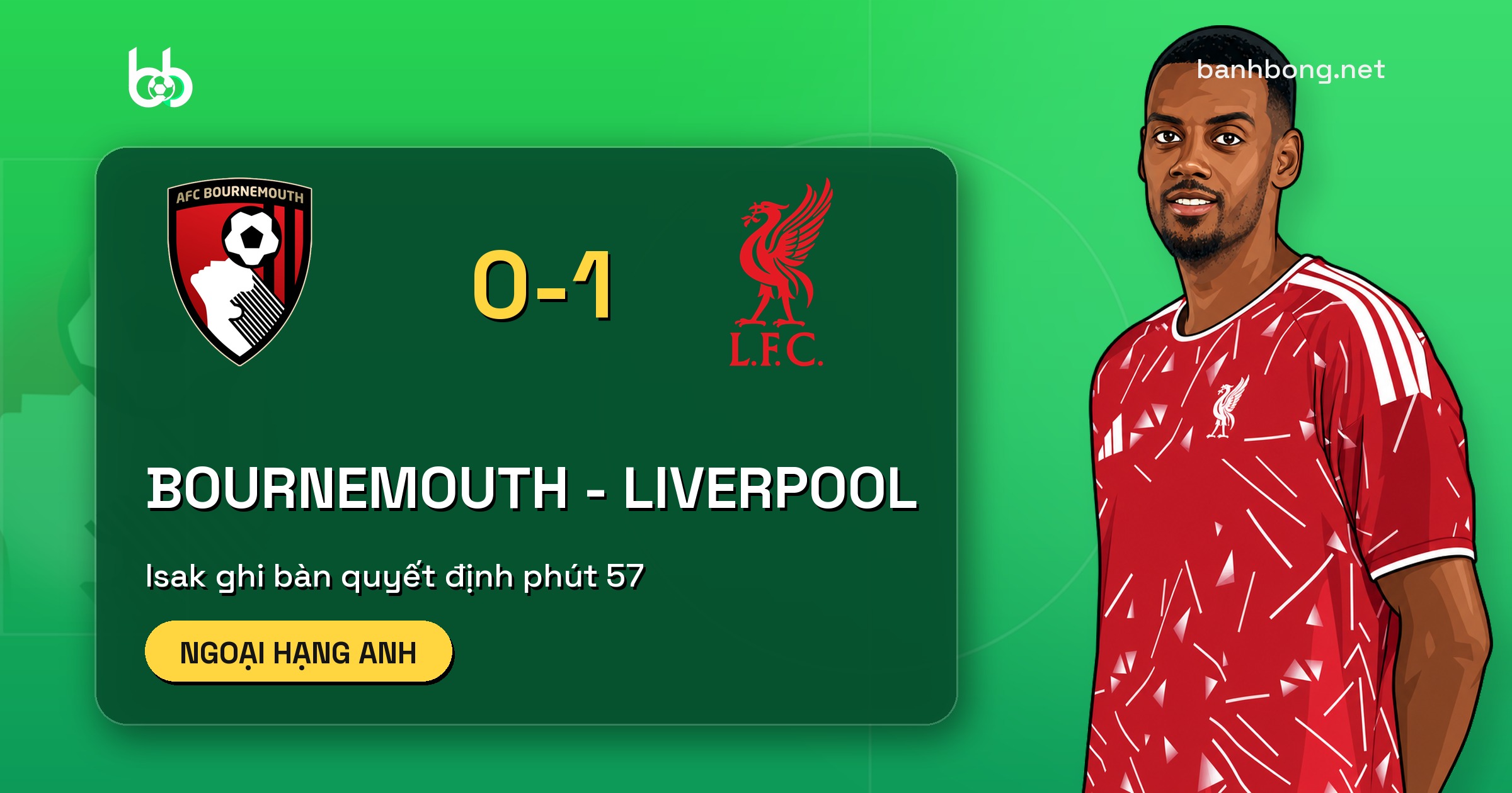 Isak ghi bàn quyết định, Liverpool thắng Bournemouth 1-0