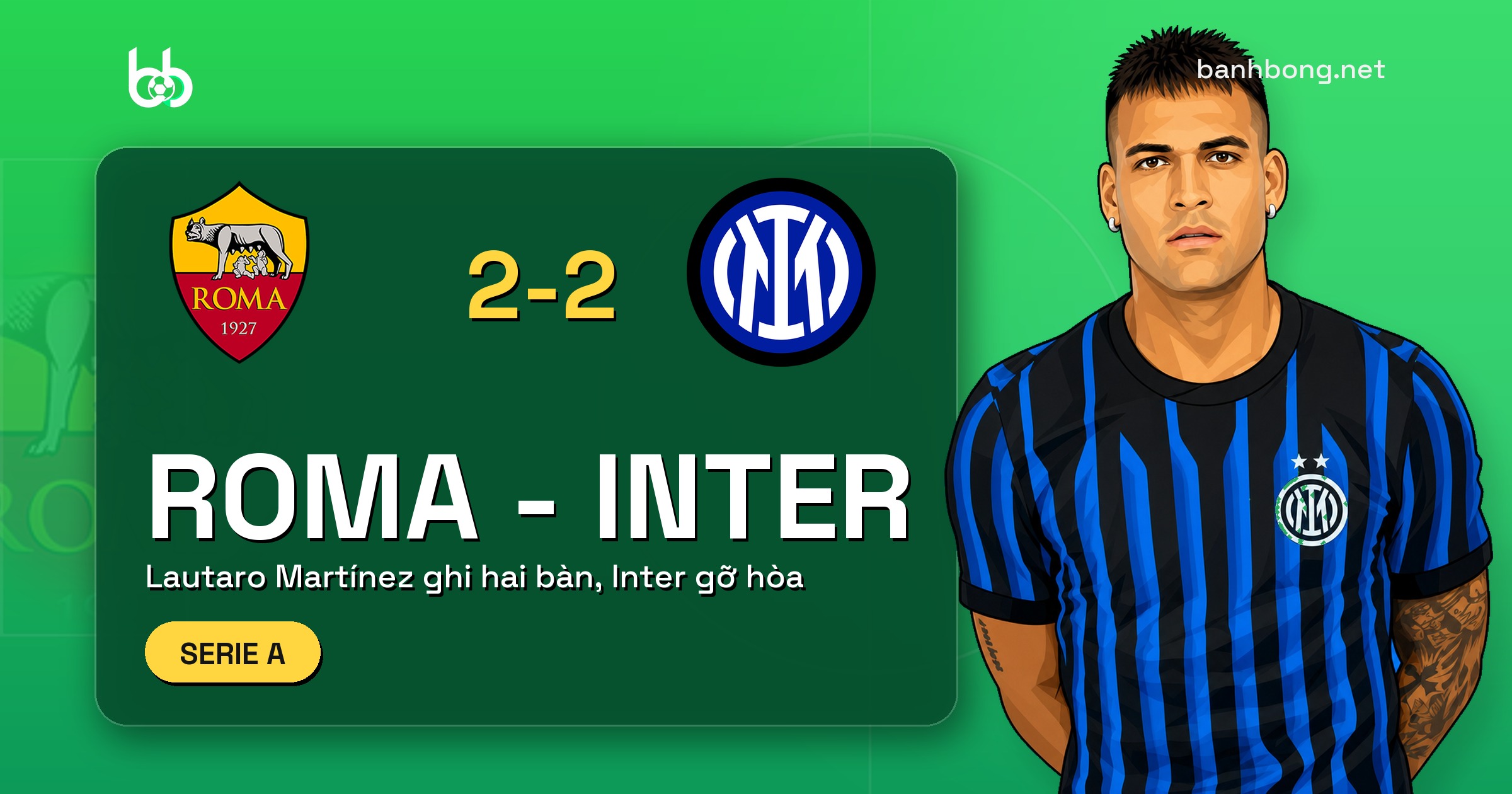 Lautaro Martínez ghi hai bàn, Inter cầm hòa Roma 2-2