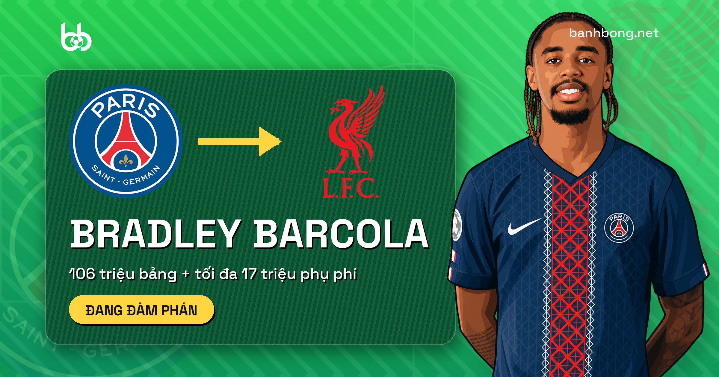 Liverpool chốt cấu trúc 106 triệu bảng cho Bradley Barcola, kiểm tra y tế cuối tuần
