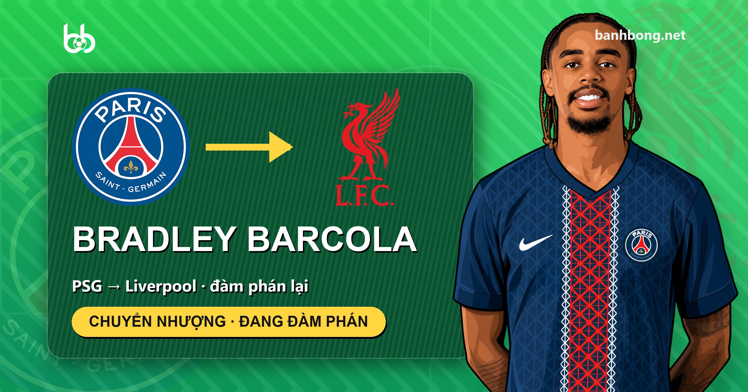 Liverpool nối lại đàm phán với PSG cho Bradley Barcola
