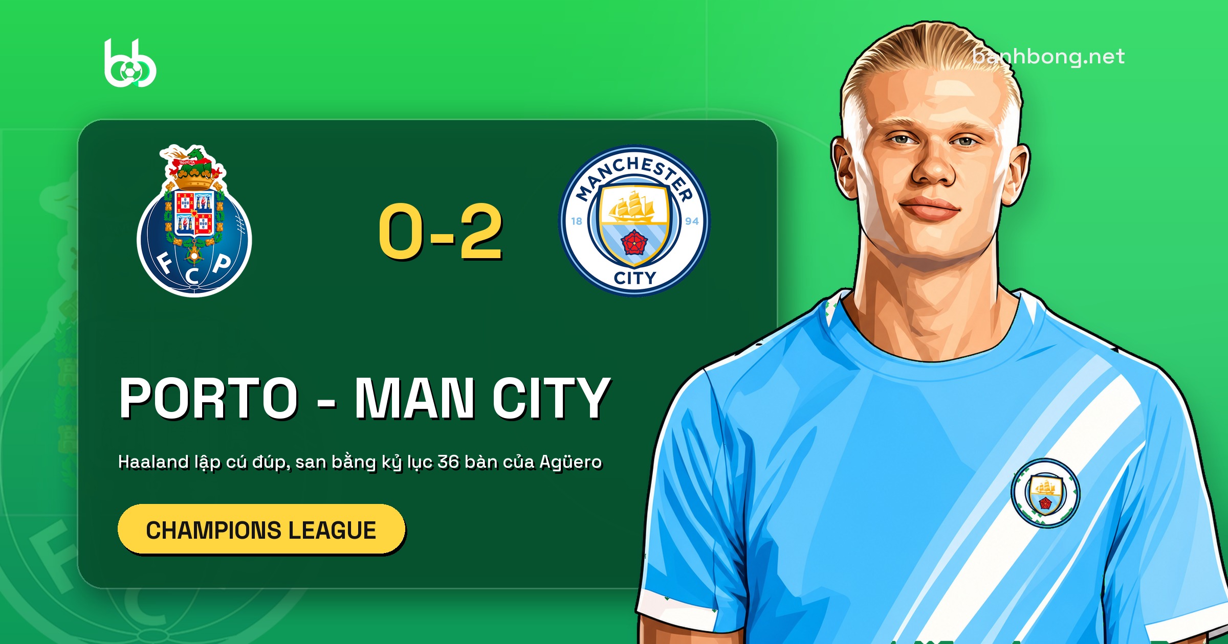 Porto 0-2 Man City: Haaland lập cú đúp, san bằng kỷ lục Champions League của Agüero