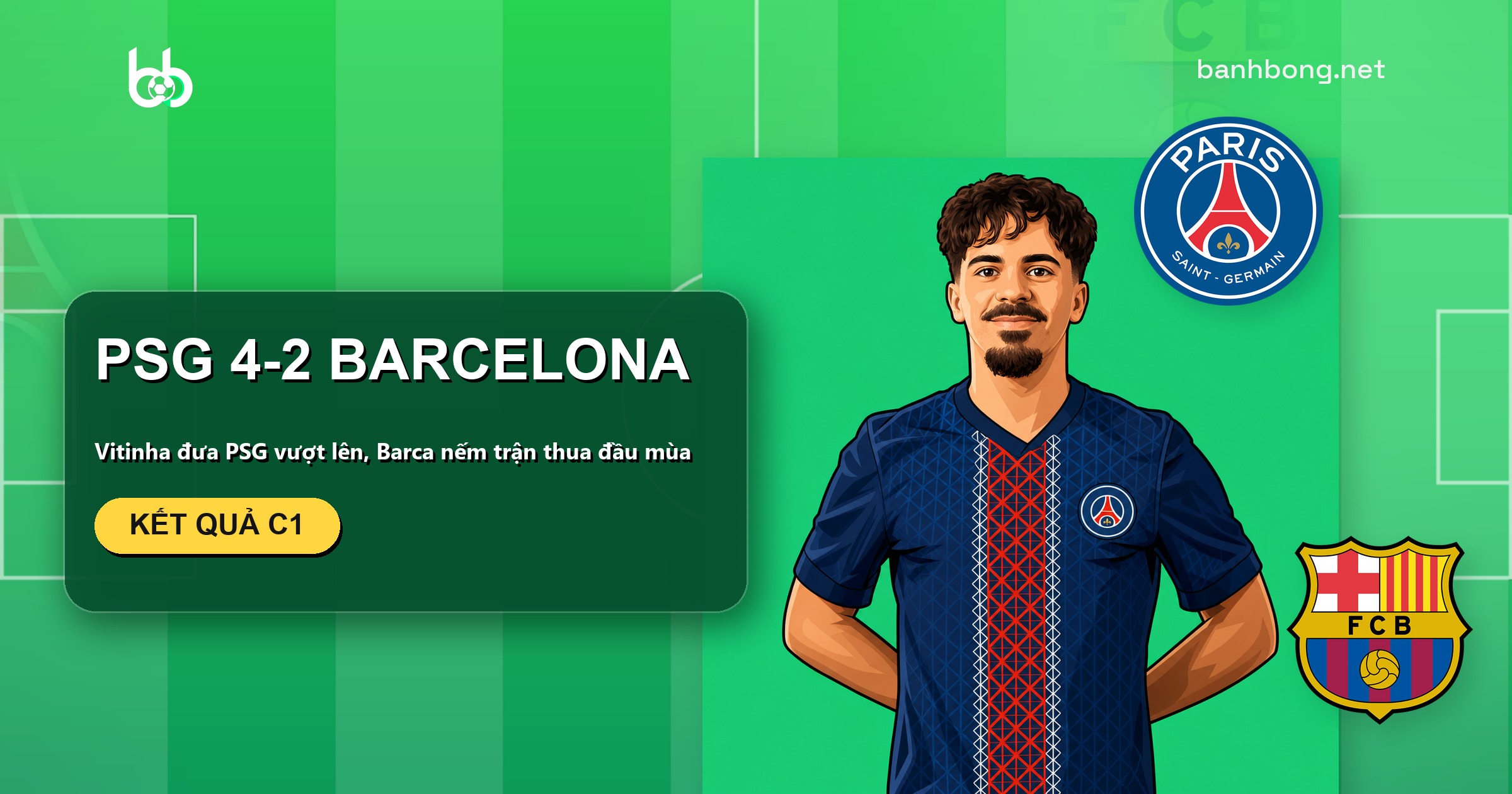 PSG thắng Barcelona 4-2, Barca nếm trận thua đầu tiên của mùa ở Champions League