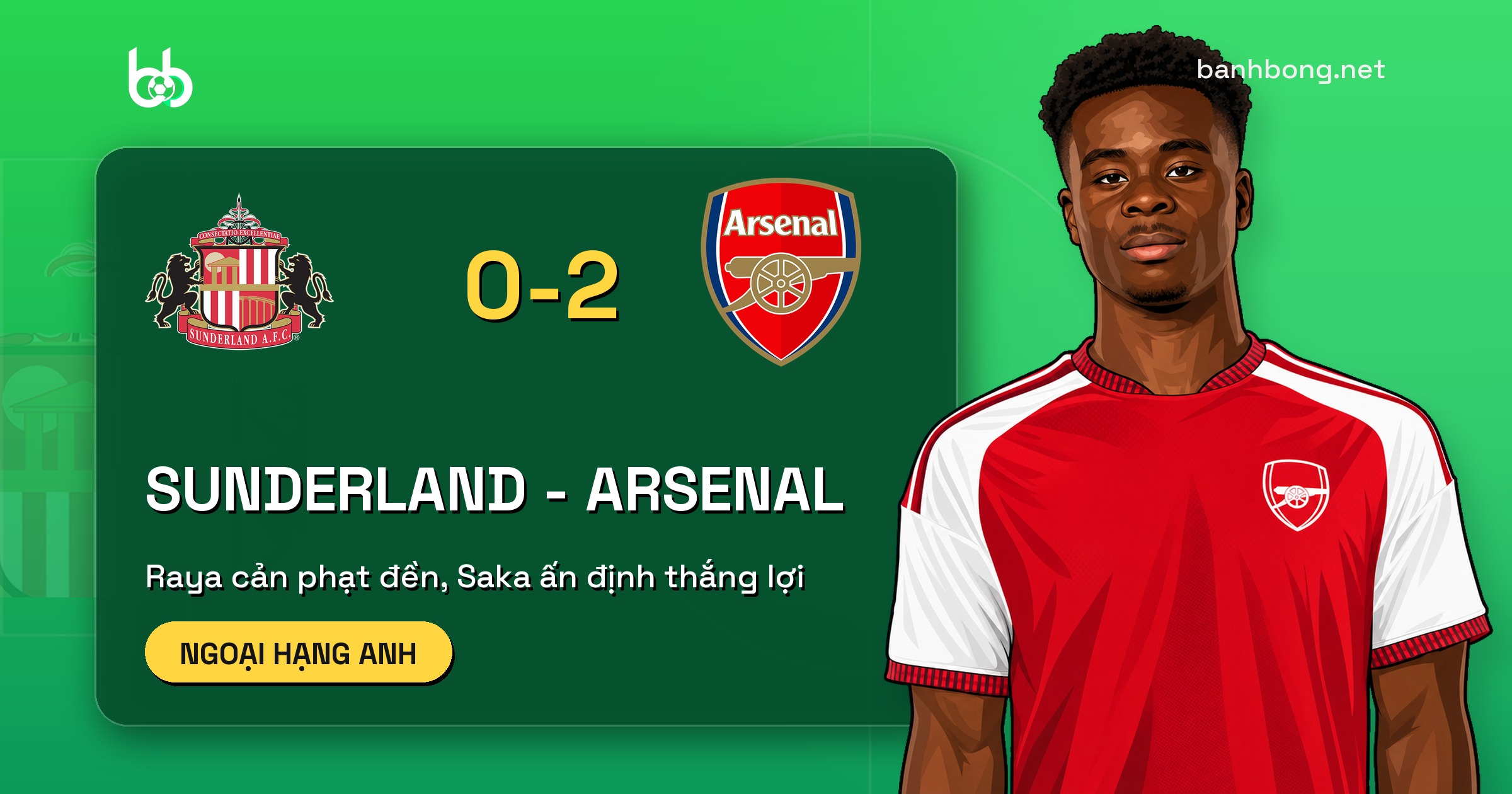 Sunderland 0-2 Arsenal: Raya cản phạt đền, Saka ấn định thắng lợi